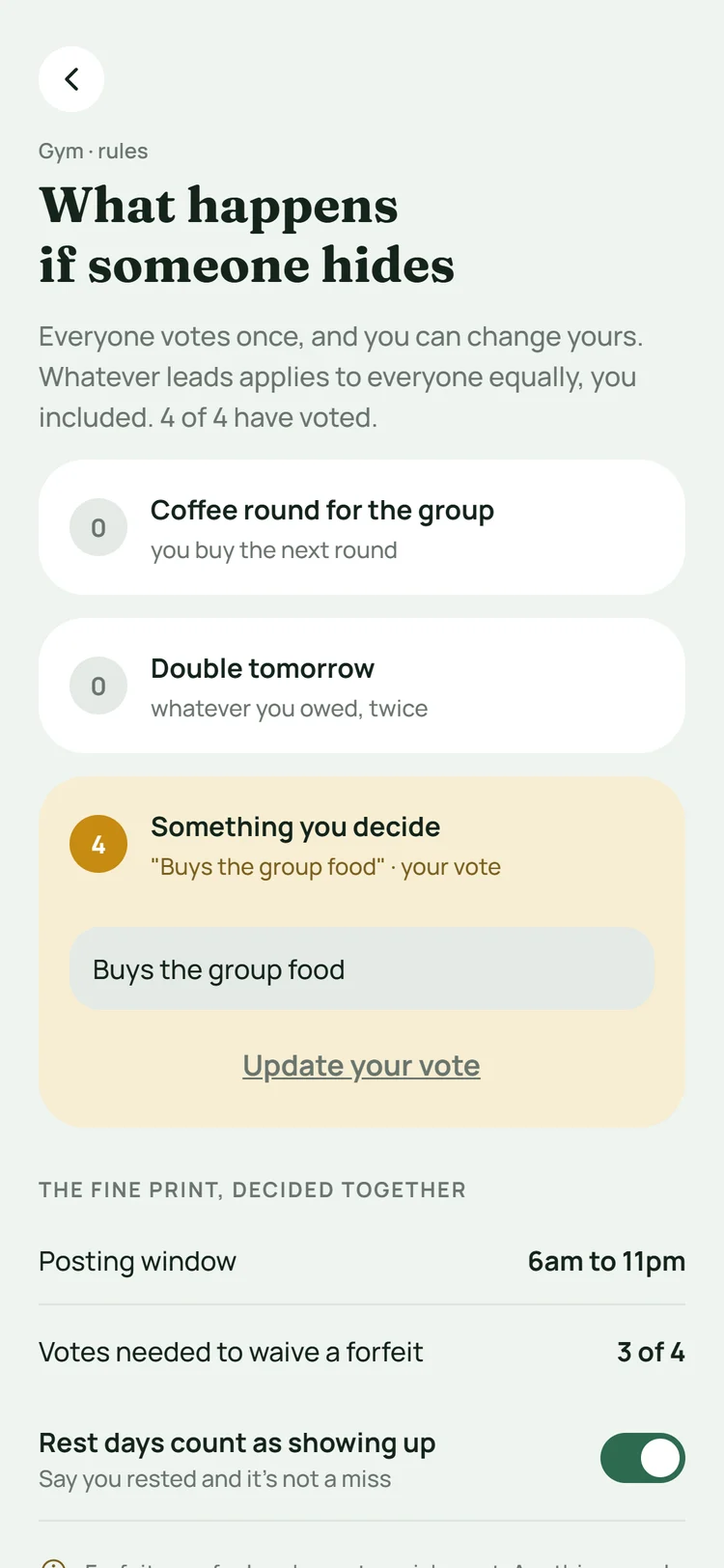 The group's rules: everyone voted, and the forfeit is Buys the group food.